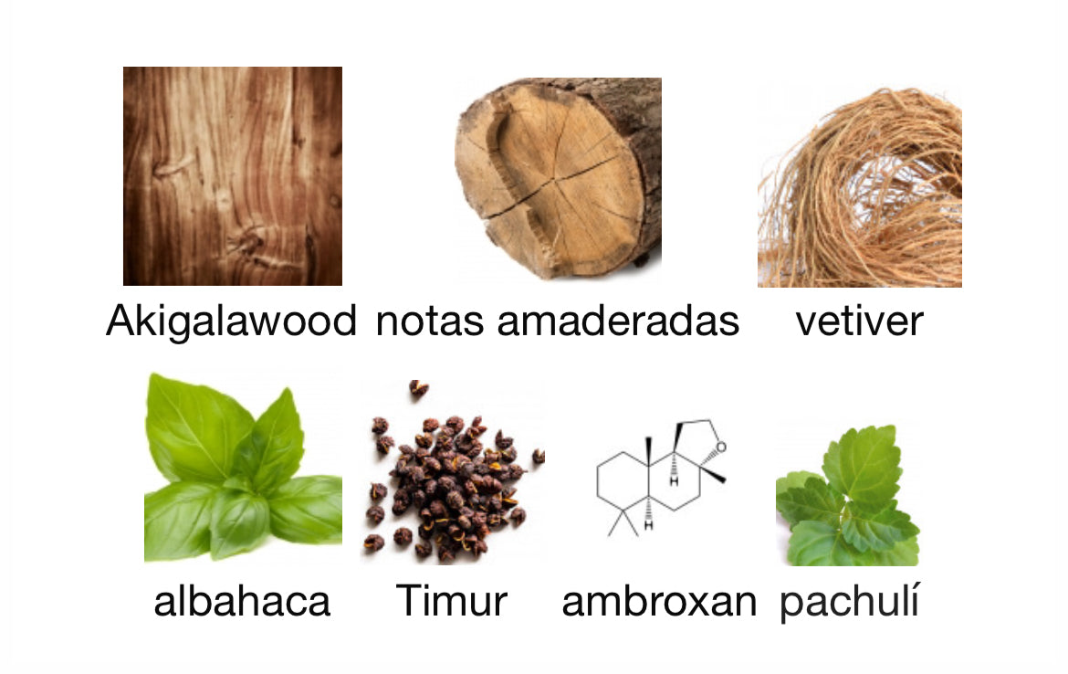 Essential Parfums - Bois Imperial