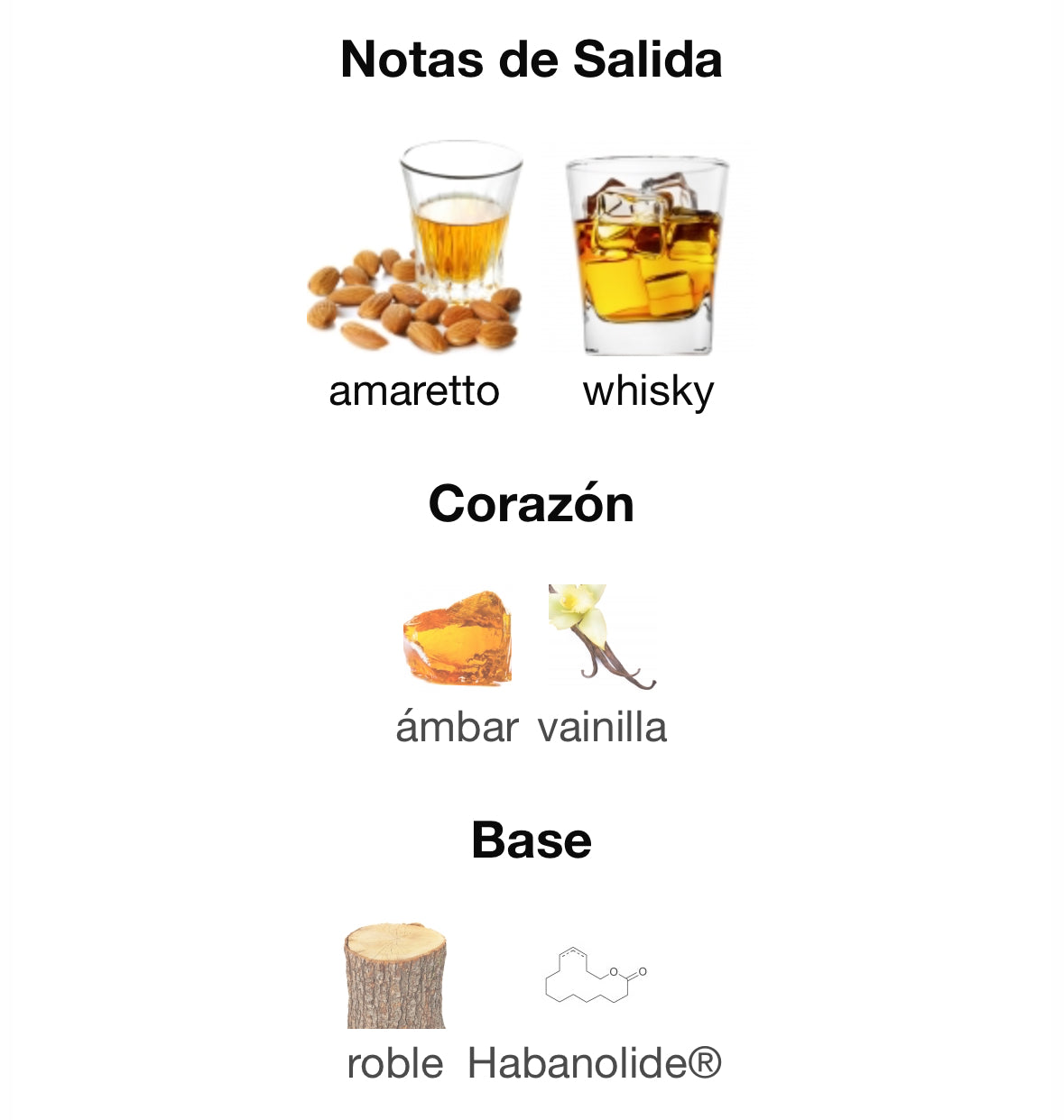 The Lab - Full Bottled - Karma Scotch Edition