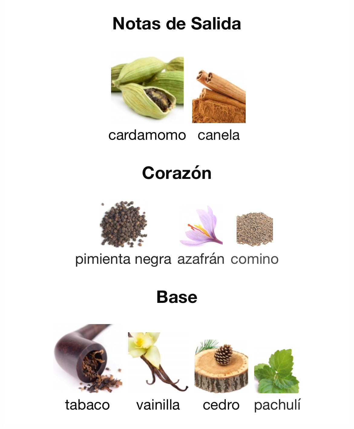 Penhaligon’s - The Blazing Mr Sam