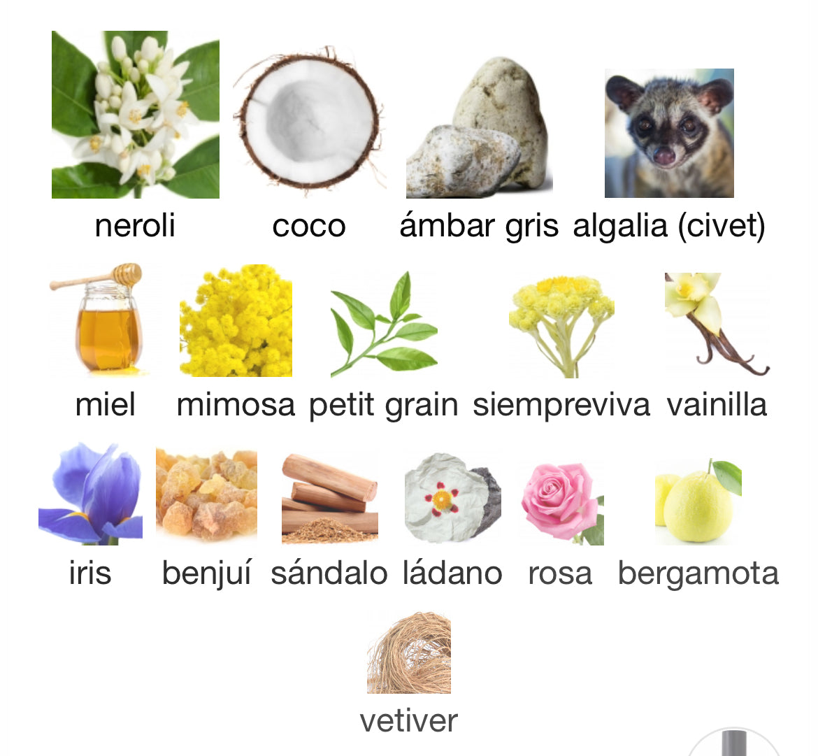 Francesca Bianchi - Sex And The Sea Neroli