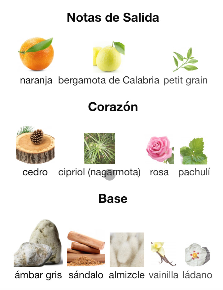 Acqua Di Parma - Eau De Parfum Quercia