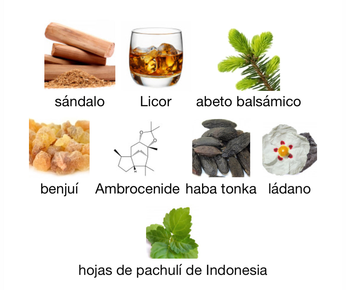 Cartier - Pasha Parfum