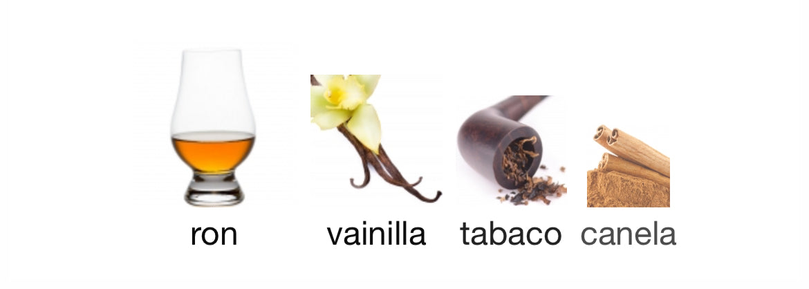 Initio Parfums Prives - Side Effect