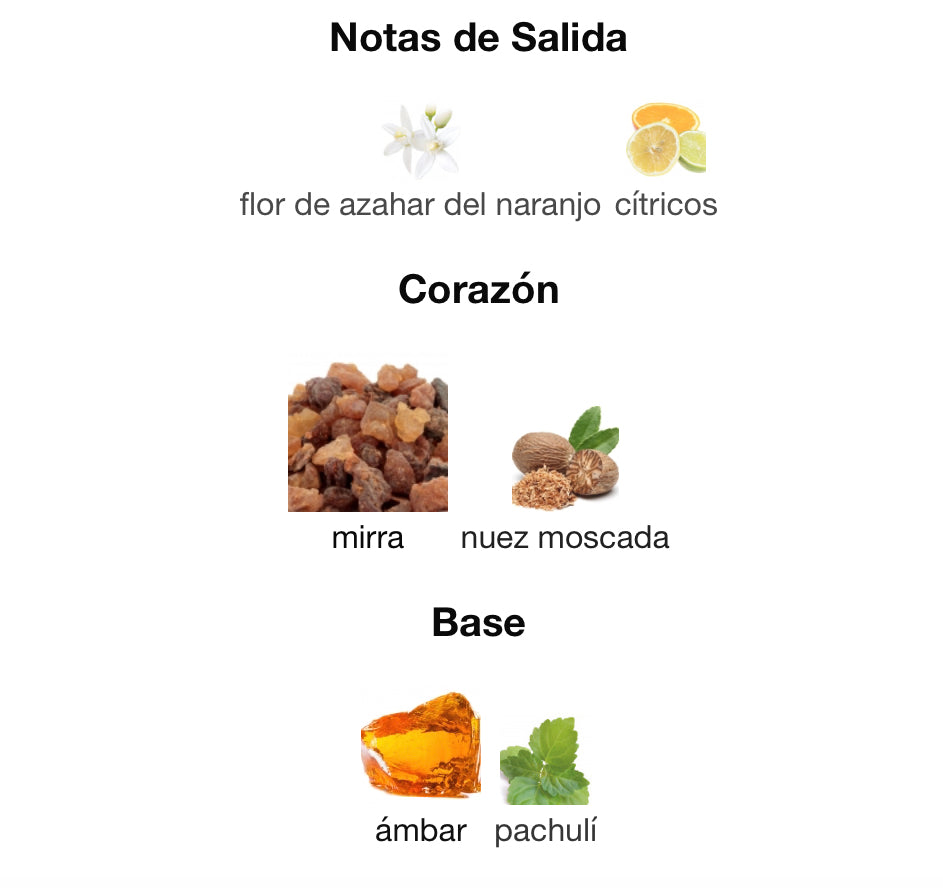 Acqua Di Parma - Eau De Cologne Concentreé Mirra