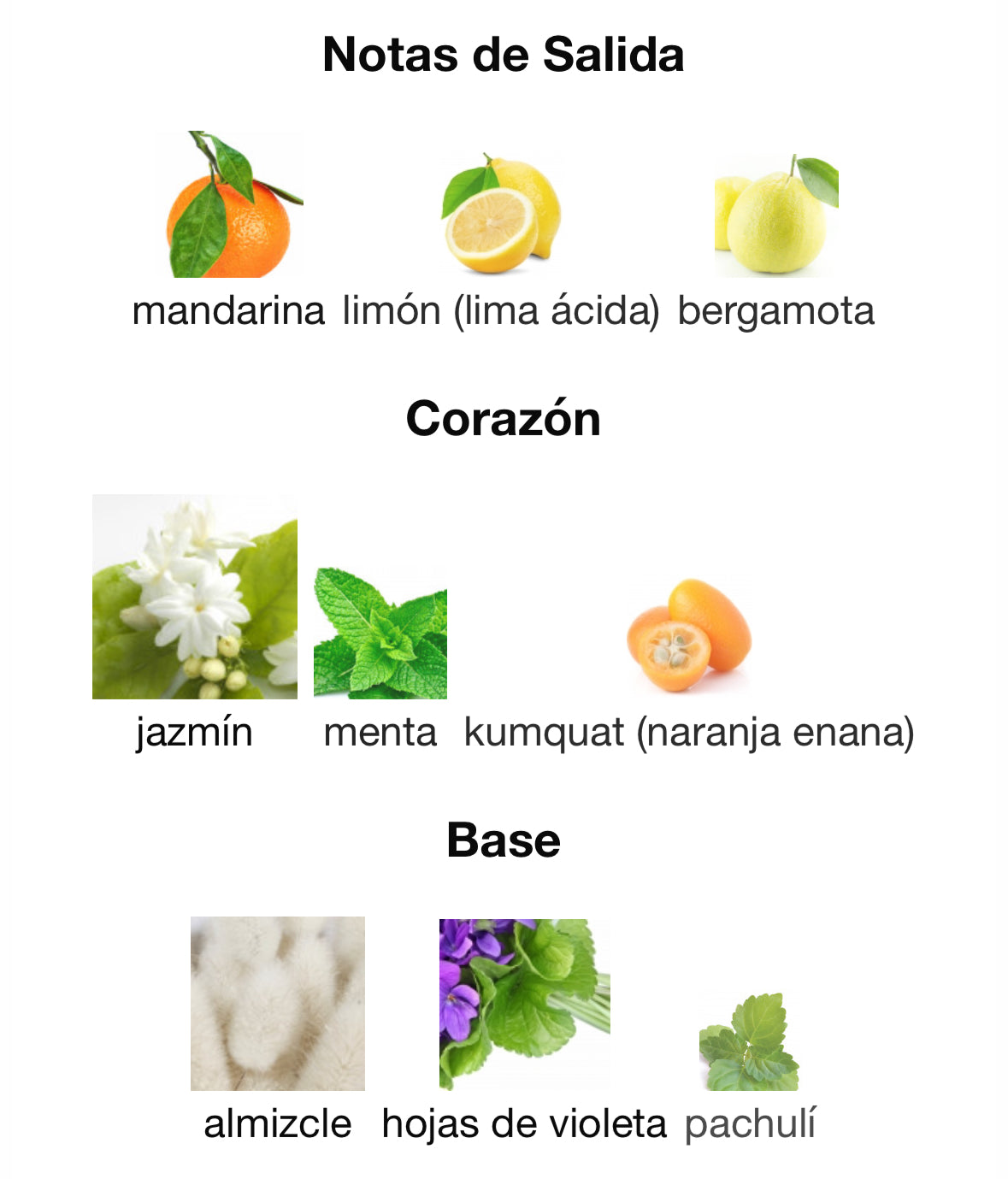 Granado - Citrus Brasilis